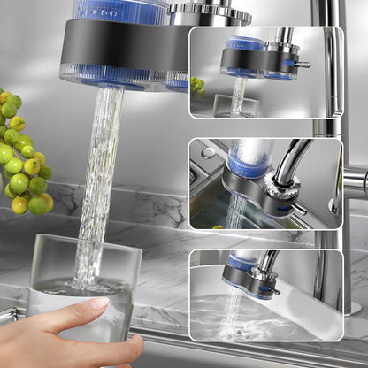 DGLT – PureFlow Wasserhahnfilter