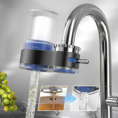 DGLT – PureFlow Wasserhahnfilter