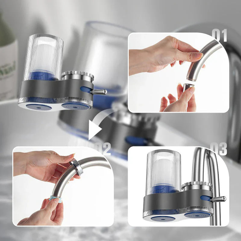 DGLT – PureFlow Wasserhahnfilter