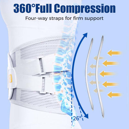 🩺 ErgoSupport™ Lendenstützgürtel – Ergonomische Unterstützung mit atmungsaktivem Design für spürbare Entlastung und höchsten Tragekomfort 🌟💪